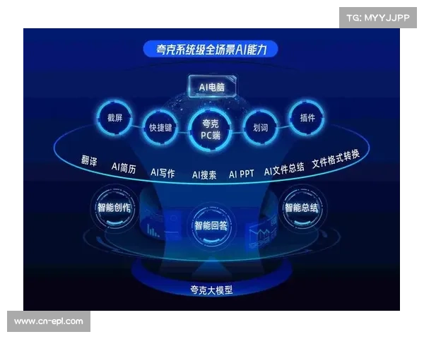 生成式AI定制赛事内容,提升用户互动参与度